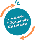 La Fresque de l'économie circulaire logo